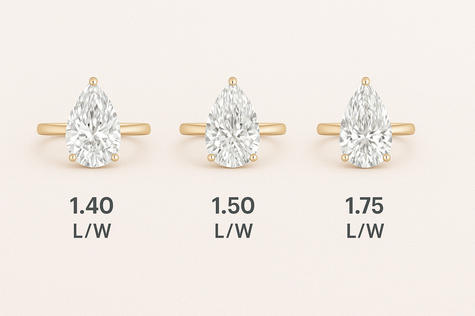 Do Pear-Shaped Diamonds Look Bigger?