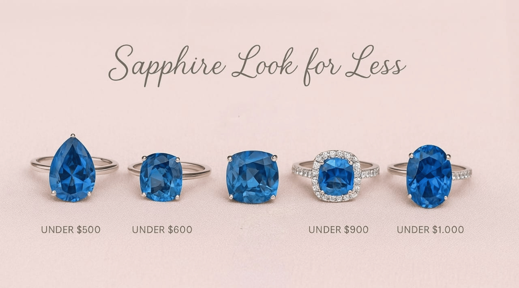  Affordable Blue Gemstone Rings: Sapphire Look Without the Price Tag
